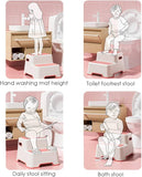 Kids Washbasin 2 Step Stool, Baby Hand Wash Step Stool, Kids Toilet Foot Step Stool, Dual Purpose Climbing Step Stool