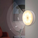 Motion Sensor Night Lamp, Magnetic Body Induction Lamp, Wireless Hook Magnetic Closet Bedroom Wall Lamp