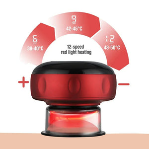 Electric Cupping Massager, Anti Cellulite Wireless Massager, 3 In 1 Electric Handheld Dynamic Suction Massager, Electric Anti Cellulite Suction Cup, Vacuum Cupping Massager, Guasha Scraping Fat Burner Device