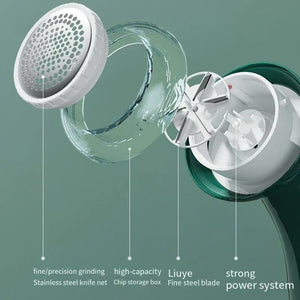 Electric Fuzz Remover, Handy Lint Remover For Cloth, Rechargeable Clothes Fabric Shaver, Clothing Deball Remover, Automatic Fuzz Remover For Clothes, Detachable Lint Catcher